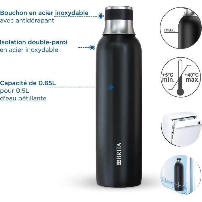 Botella BRITA para refrescoTRIO - acero inoxidable - 0,65 L - negro 4 Botella BRITA para refrescoTRIO - acero inoxidable - 0,65 L - negro 4