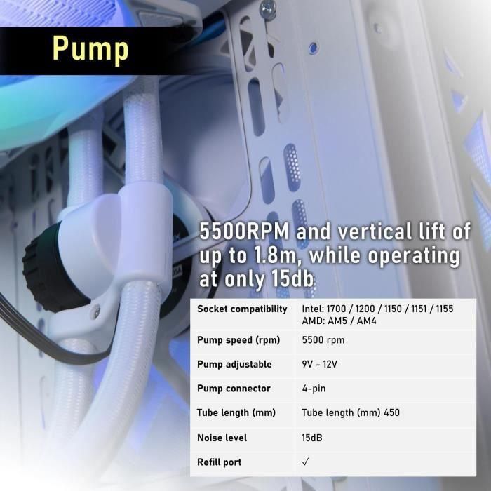 Bitfenix BIT1705366893666 Cube AIO 360 Refrigeración Líquida All-in-One para PC - 3x Ventiladores 120mm - Color Blanco 2