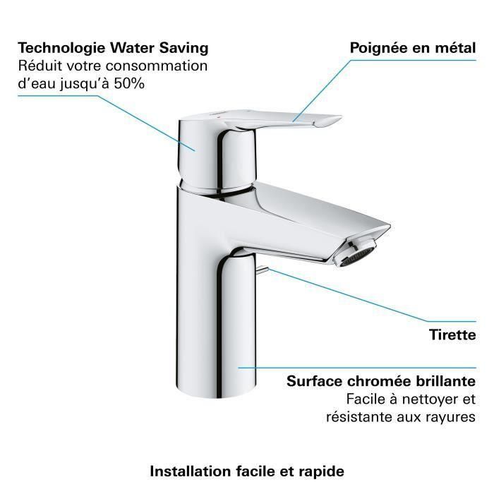 Grohe Mezclador monomando de lavabo Start Tamaño S Chrome 5 Grohe Mezclador monomando de lavabo Start Tamaño S Chrome 5