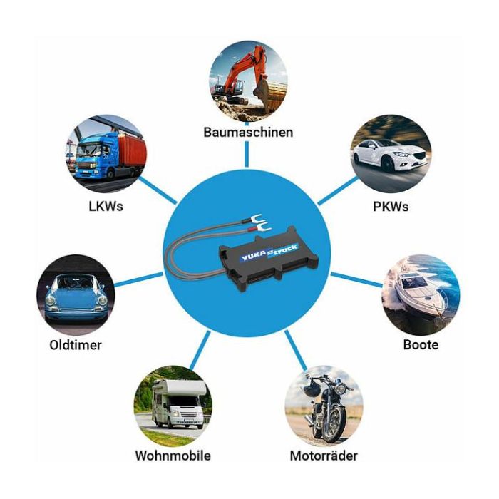 YUKAtrack easyWire 2G AIO Rastreador GPS para Coche con SIM + Datos Plan, Universal, Negro, IP65, Resistente al Agua 2