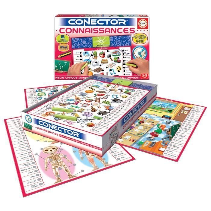 Conocimiento del juego científico del conector EDUCA 1 Conocimiento del juego científico del conector EDUCA 1