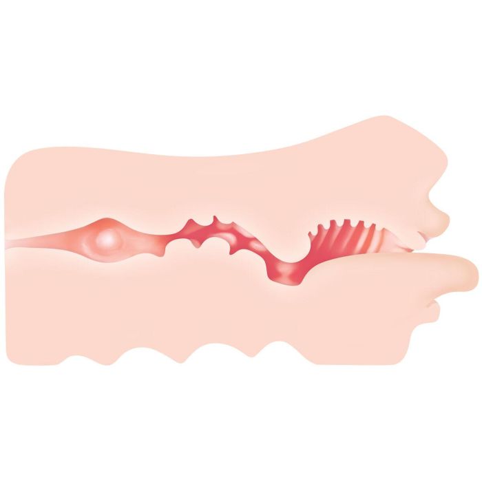 Masturbador Masculino Zero Tolerance Zero Tolerance Carne 4