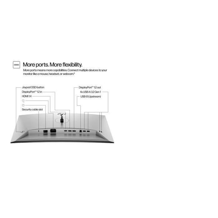 HP 724pn Monitor 24" WUXGA Series 7 Pro, 1920x1200, IPS, 99% sRGB, 5ms, 75Hz 17