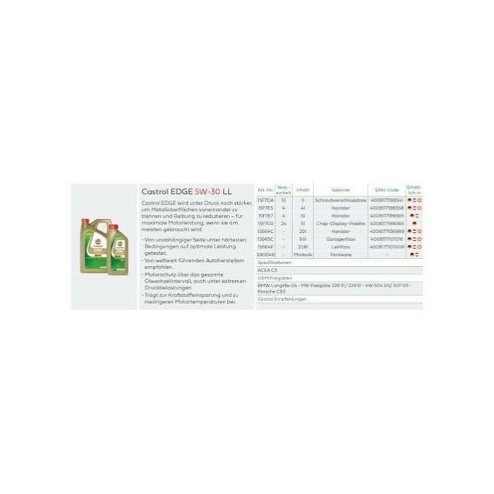 Aceite de motor - CASTROL - EDGE 5W-30 LL - 5L 3 Aceite de motor - CASTROL - EDGE 5W-30 LL - 5L 3