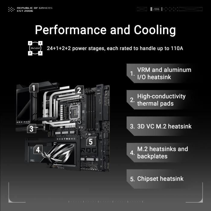 ASUS ASU1728697476527 Placa base MAXIMUS Z890 EXTREME 2