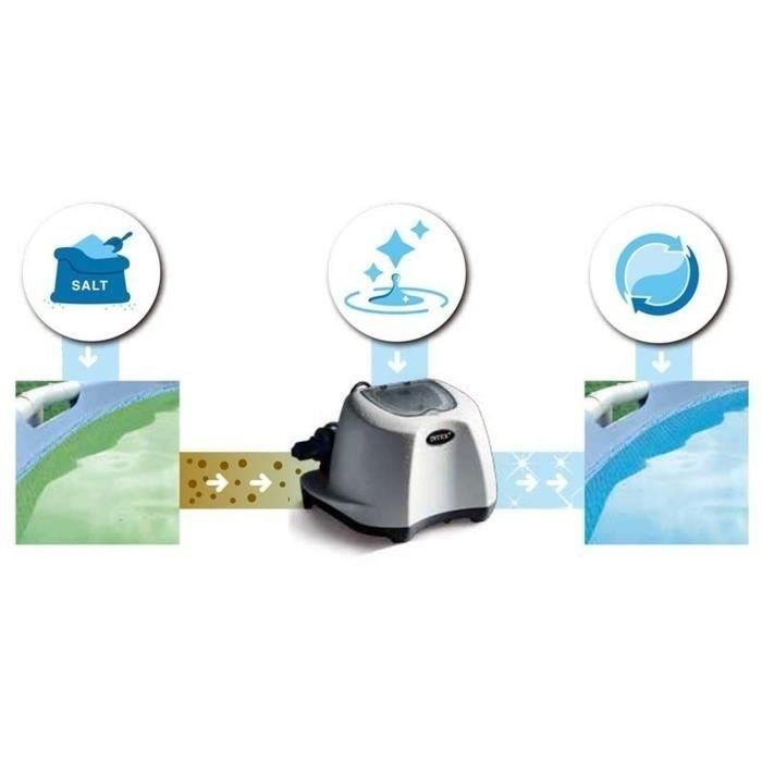 Intex Ecoesterilizador de Sal para Piscina hasta 26,5 m3 con Oxidación Electrocatalítica (OEC) Antialgas Antibacterias Programable 4