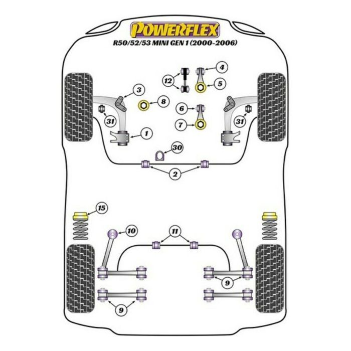 Silentblock Powerflex PFF5-101 1 Silentblock Powerflex PFF5-101 1