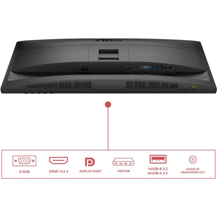 AOC Monitor 27E4U 27 Pulgadas Full HD IPS 1920x1080 4ms VGA HDMI DP USB Negro 18 AOC Monitor 27E4U 27 Pulgadas Full HD IPS 1920x1080 4ms VGA HDMI DP USB Negro 18