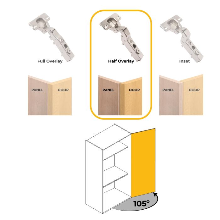 Emuca Lote de 20 bisagras codo X91 con cierre suave y suplemento recto para atornillar, Altura 1, Acero, Niquelado 6