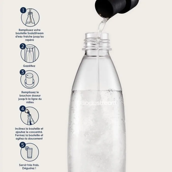 Sodastream Concentrado 7UP 440ml Lote de 6 5