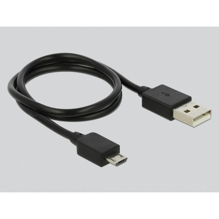 DELOCK DisplayPort 1.4 Splitter 1 x DisplayPort in > 3 x DisplayPort out 2 DELOCK DisplayPort 1.4 Splitter 1 x DisplayPort in > 3 x DisplayPort out 2