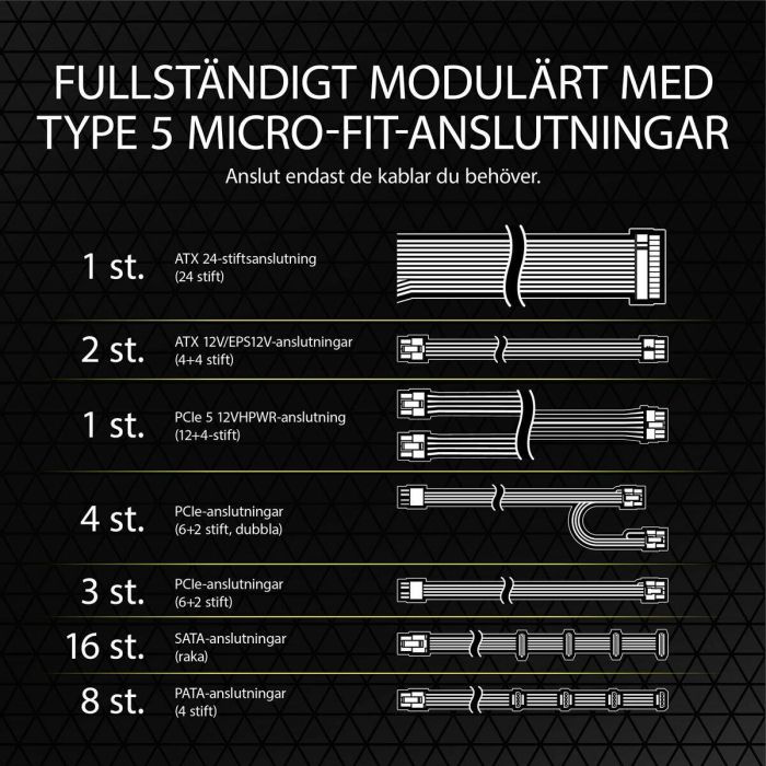 Fuente de Alimentación Corsair RM1000x SHIFT ATX 1000 W 80 Plus Gold 24 Fuente de Alimentación Corsair RM1000x SHIFT ATX 1000 W 80 Plus Gold 24