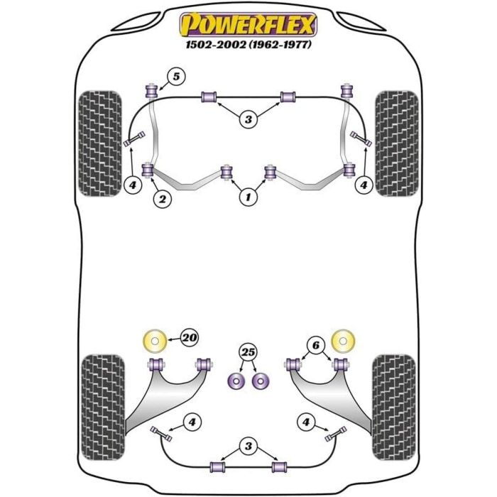 Powerflex Silentblock Trasero Brazo Tirado PFR5-306BLK de Poliuretano Negro 2