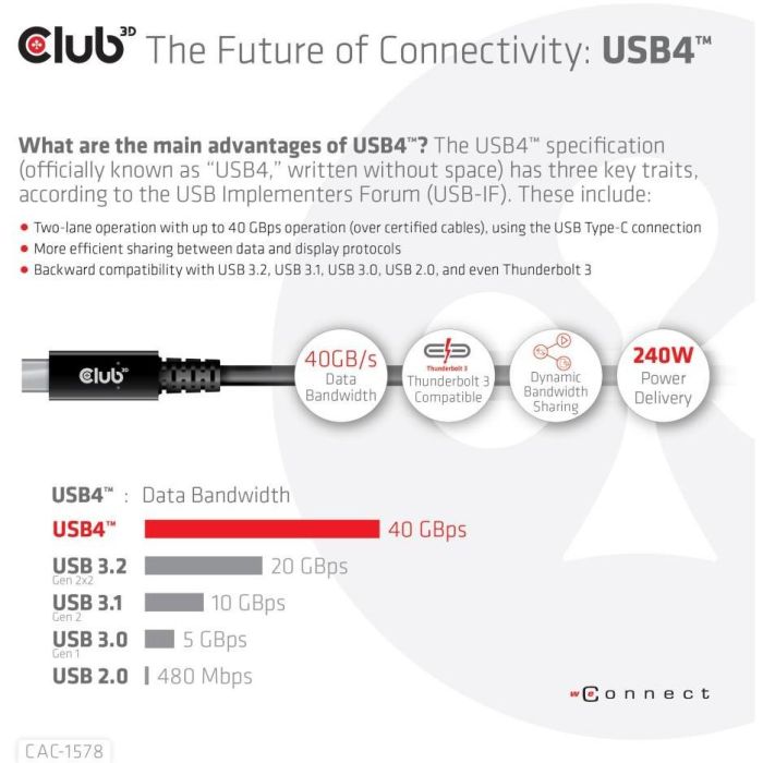 Club3D Kabel USB 4 Typ C PD 240W / 8K / 40Gbps 2m St/St 4 Club3D Kabel USB 4 Typ C PD 240W / 8K / 40Gbps 2m St/St 4