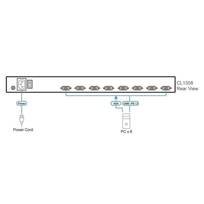Aten CL1308 KVM Switch LCD 19 Pulgadas LED Retroiluminada 8 Puertos 1U Rack Montable USB PS/2 para 128 Ordenadores con OSD 3 Aten CL1308 KVM Switch LCD 19 Pulgadas LED Retroiluminada 8 Puertos 1U Rack Montable USB PS/2 para 128 Ordenadores con OSD 3