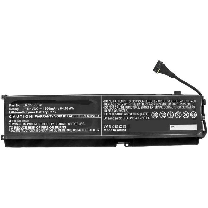 CoreParts RZ09-0328, RZ09-0330x Batería Portátil Razer Blade 15 (2020, 2021) Li-Polymer 64.68Wh 15.4V 4200mAh Negra