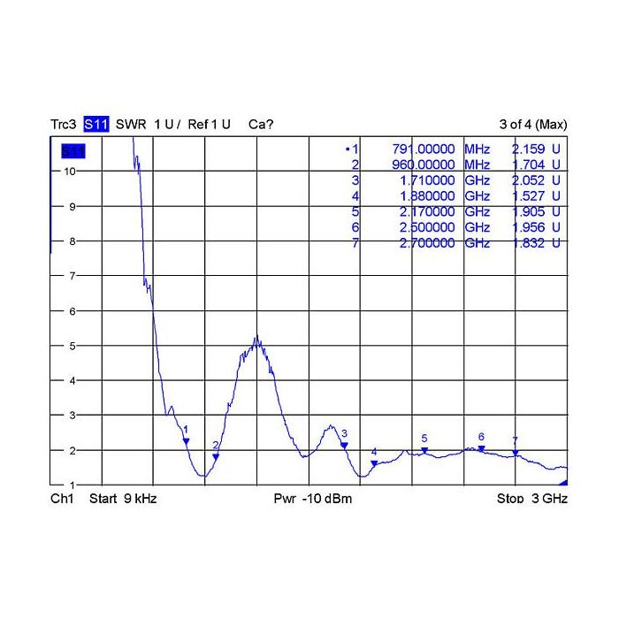 DeLOCK Antena LTE PCB Interna 88982, I-PEX MHF I, 0.5-2.0 dBi, Banda 0.791-0.96 / 1.71-2.17 / 2.5-2.7 GHz, con Cable de 15 cm y Montaje por Adhesión 2
