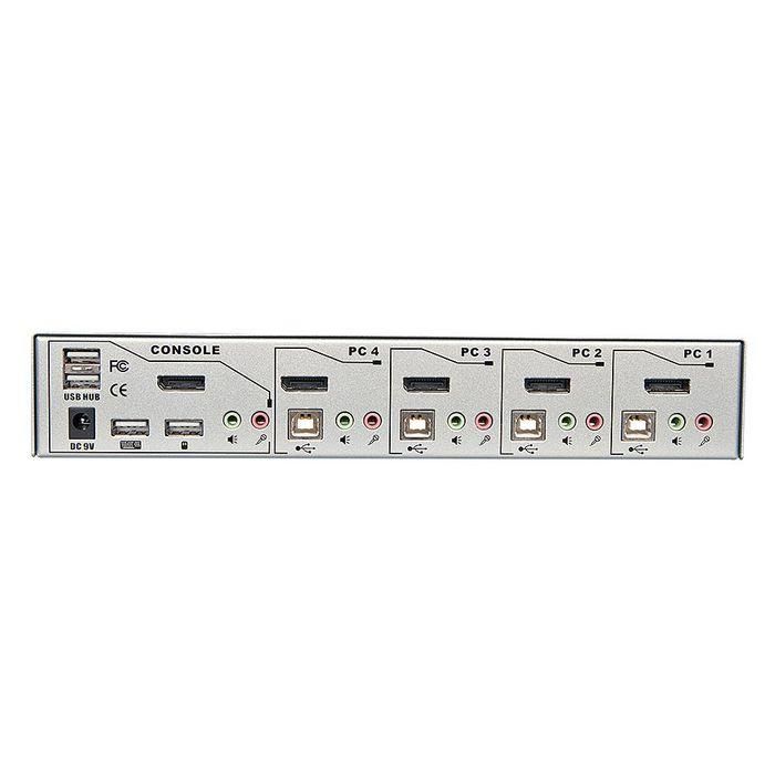 Lindy 4 Port KVM Switch Pro USB 2.0, DisplayPort 1.2 with TTU 2 Lindy 4 Port KVM Switch Pro USB 2.0, DisplayPort 1.2 with TTU 2