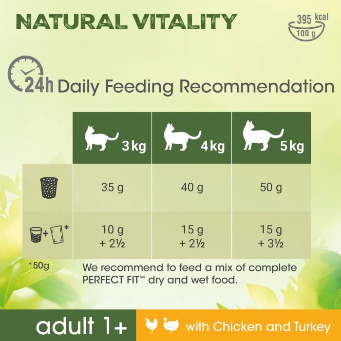 Comida para gato Perfect Fit Adult Natural Vitality Chicken Adulto Pollo Pavo 2,4 kg 1