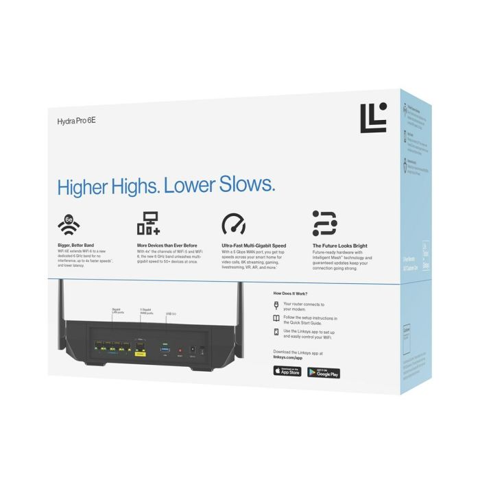 Router Linksys Hydra Pro 6E 1 Router Linksys Hydra Pro 6E 1
