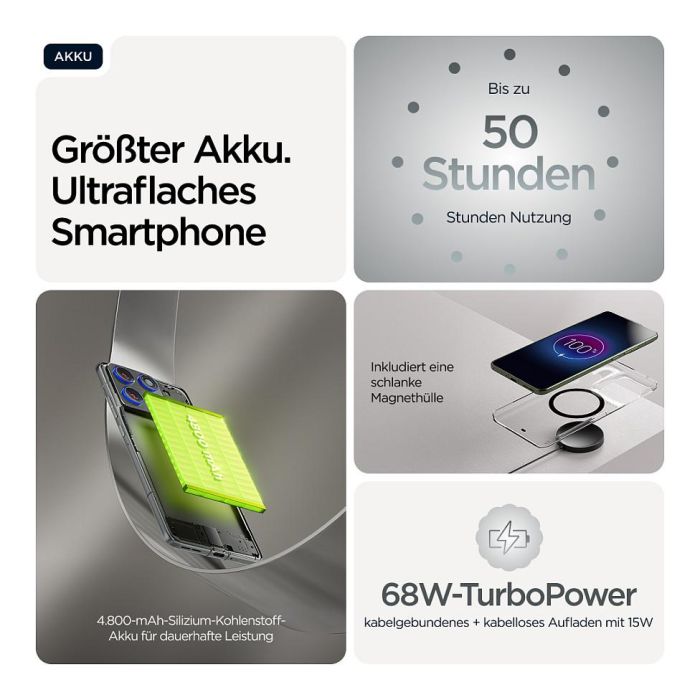 Motorola Edge 70 12GB RAM 512GB Almacenamiento Gadget Gray 5