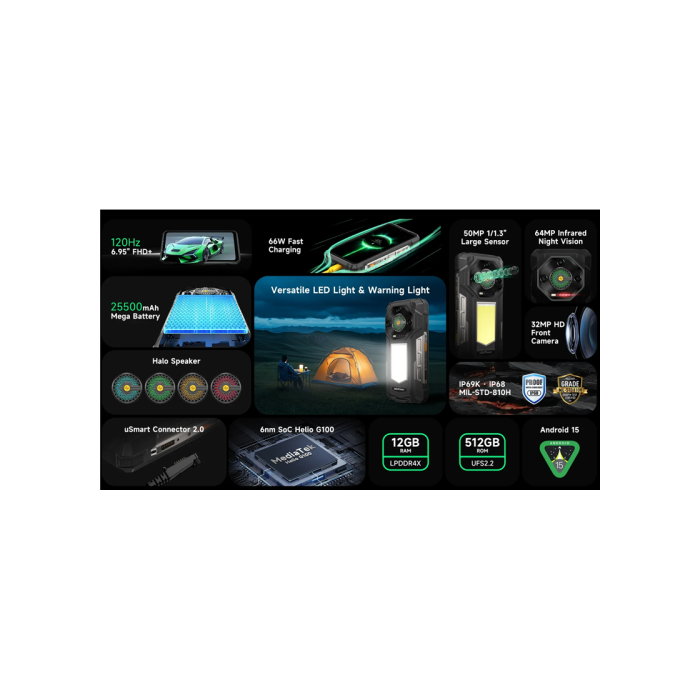 Ulefone Smartphone Armor 33 ULEAR33B Negro, 12 GB RAM, 512 GB, Pantalla 6.95", 50MP, Batería 25500 mAh 3