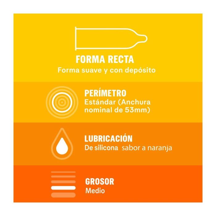 Durex Saboreame 12uds 2