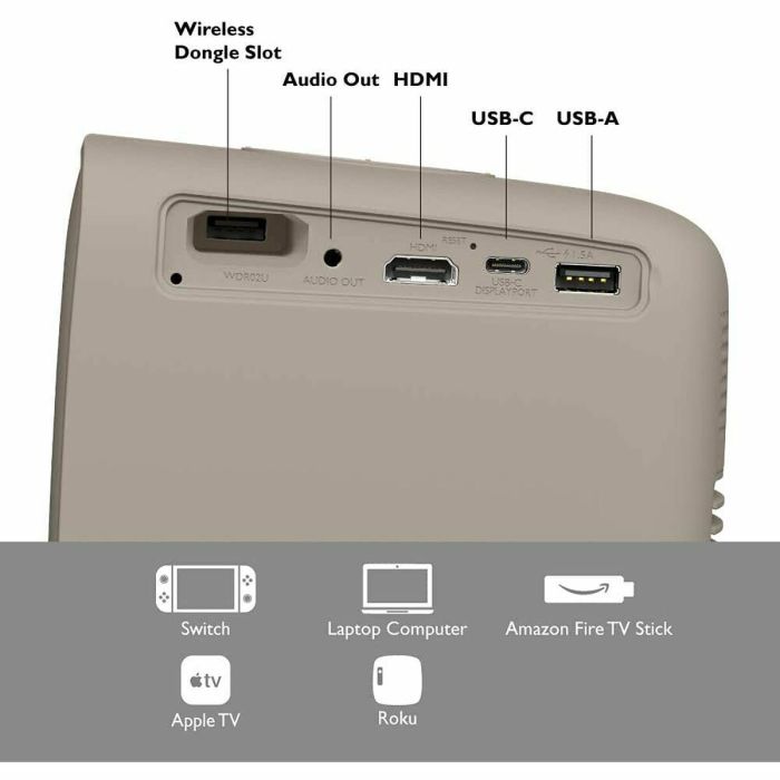 Proyector BenQ GS2 500 lm 1080 px Full HD 1280 x 720 px 1 Proyector BenQ GS2 500 lm 1080 px Full HD 1280 x 720 px 1