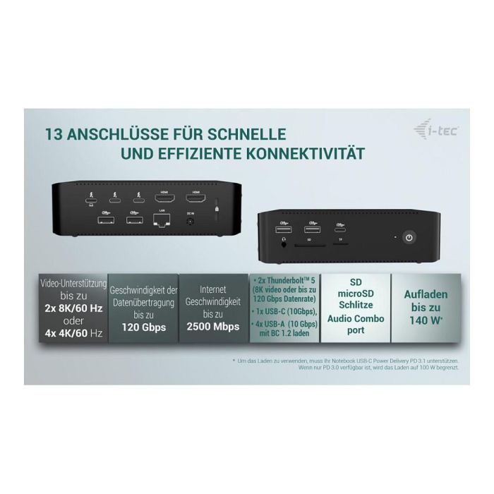 I-TEC Thunderbolt 5 Quattro Display DS 2xTB5 2xHDMI 1x2.5GLAN 1xUSB-C Gen2 Docking Station 140W PD 3