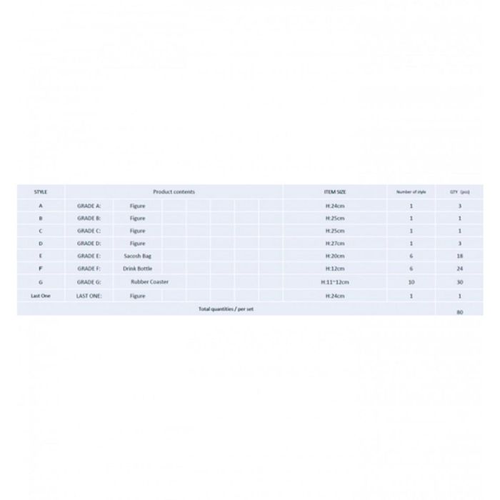 Ichiban kuji Lotería Jujutsu Kaisen Jojo's con Figuras y Premios Exclusivos 8