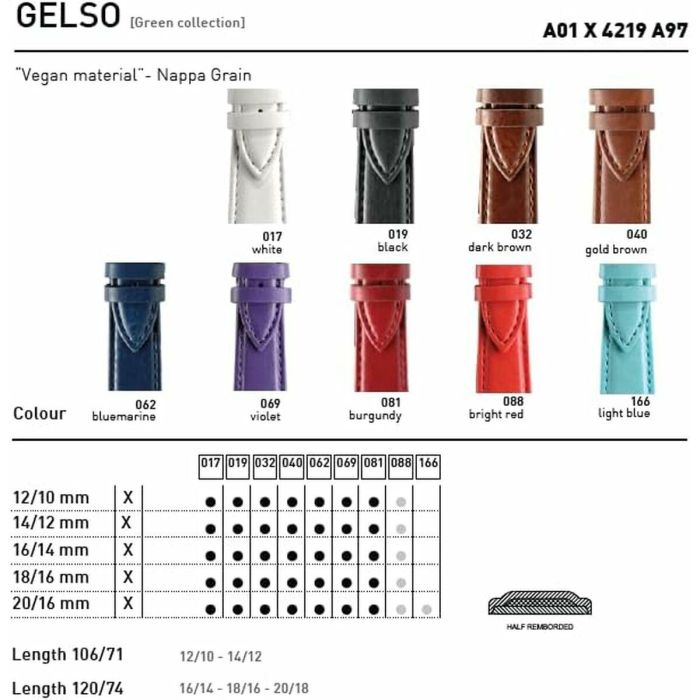 Correa para Reloj Morellato A01X4219A97019CR12 12 mm 2 Correa para Reloj Morellato A01X4219A97019CR12 12 mm 2
