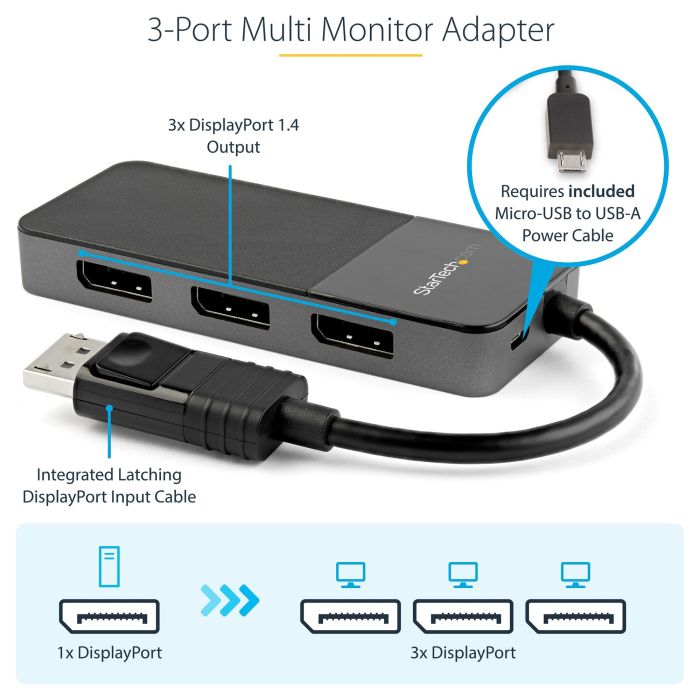 StarTech MST HUB Divisor 3 Puertos DisplayPort 1.4 a 3x DisplayPort, 8K Ultra HD, Alimentado por USB, Compatible con Windows