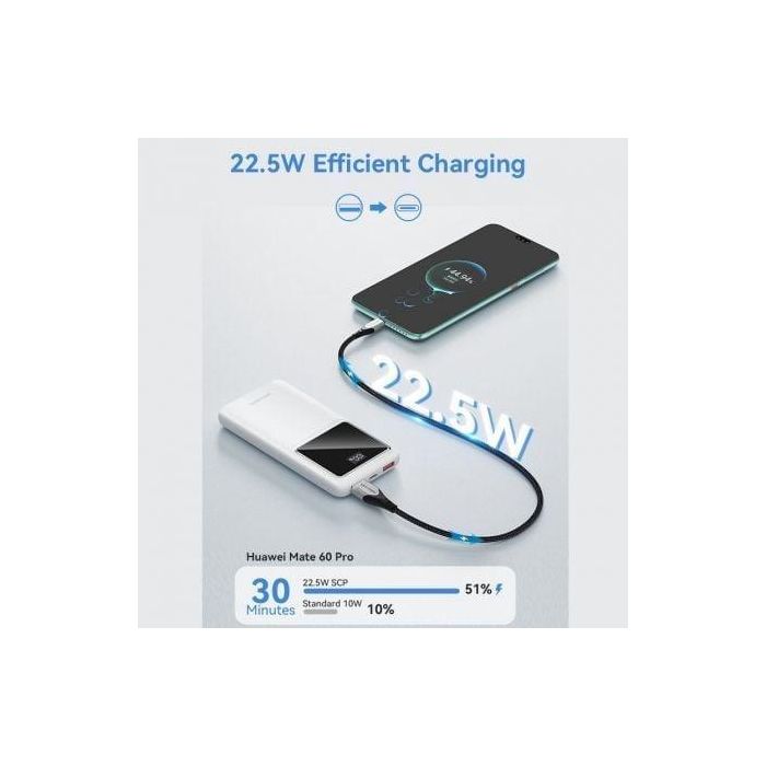 Vention FHKB0 Powerbank 10000mAh 22.5W Carga Rápida Negra | Múltiples puertos USB, USB-C y Micro-USB para dispositivos 2