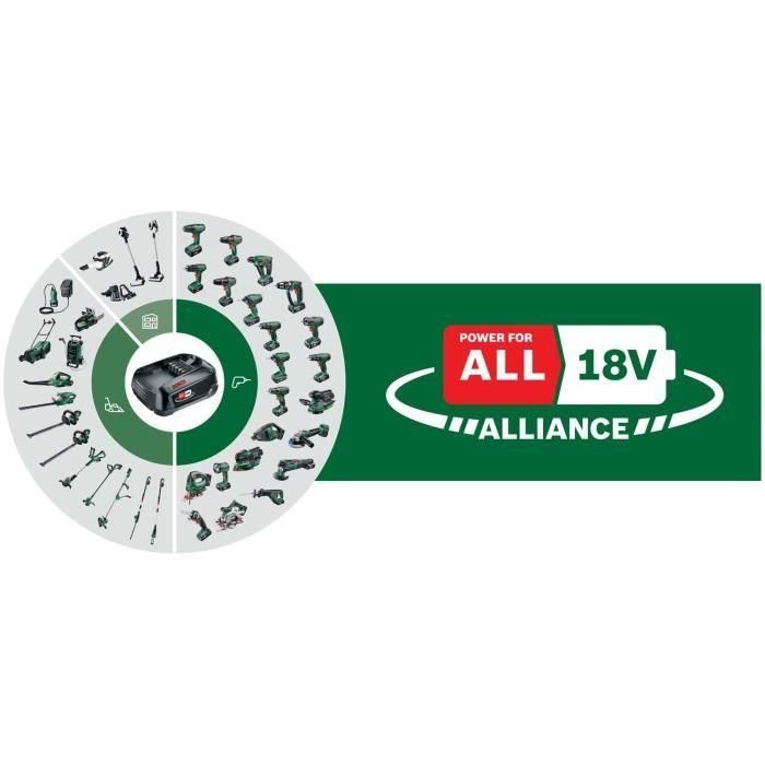 Taladro percusión Universal Impact 18V + caladora BOSCH PST 18 + 2 baterías 2.0 Ah + cargador + estuche 06039D410B 5