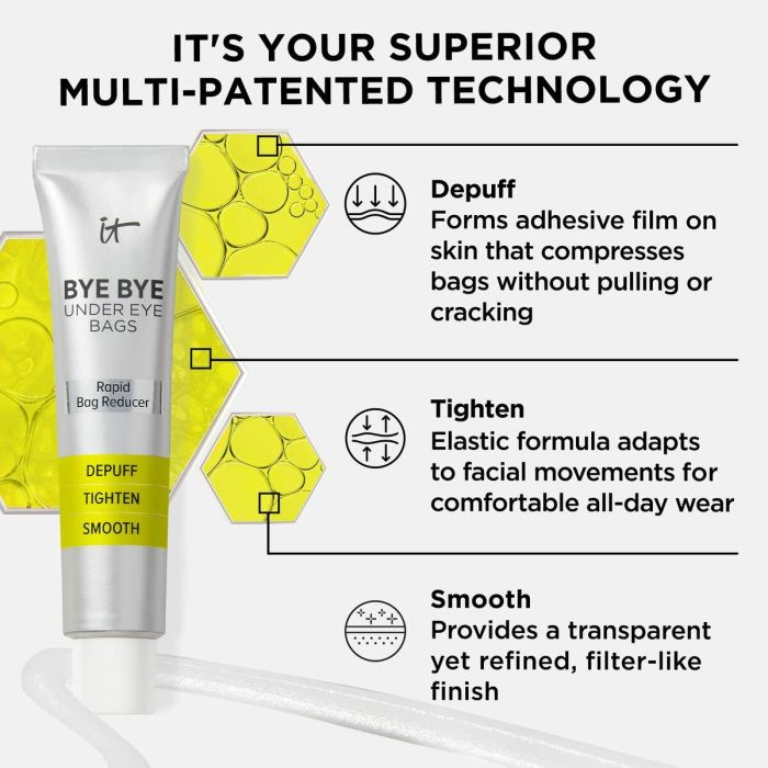 It Cosmetics BYE BYE under eye bags | Sérum Anti-Ojeras y Bolsas de Ojos con Efecto Lifting Temporal para Piel Sensible 15 ml 5 It Cosmetics BYE BYE under eye bags | Sérum Anti-Ojeras y Bolsas de Ojos con Efecto Lifting Temporal para Piel Sensible 15 ml 5