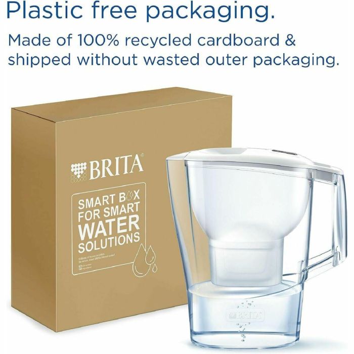 Jarra Filtrante Brita ALUNA Blanco Transparente Plástico 2,4 L 9 Jarra Filtrante Brita ALUNA Blanco Transparente Plástico 2,4 L 9