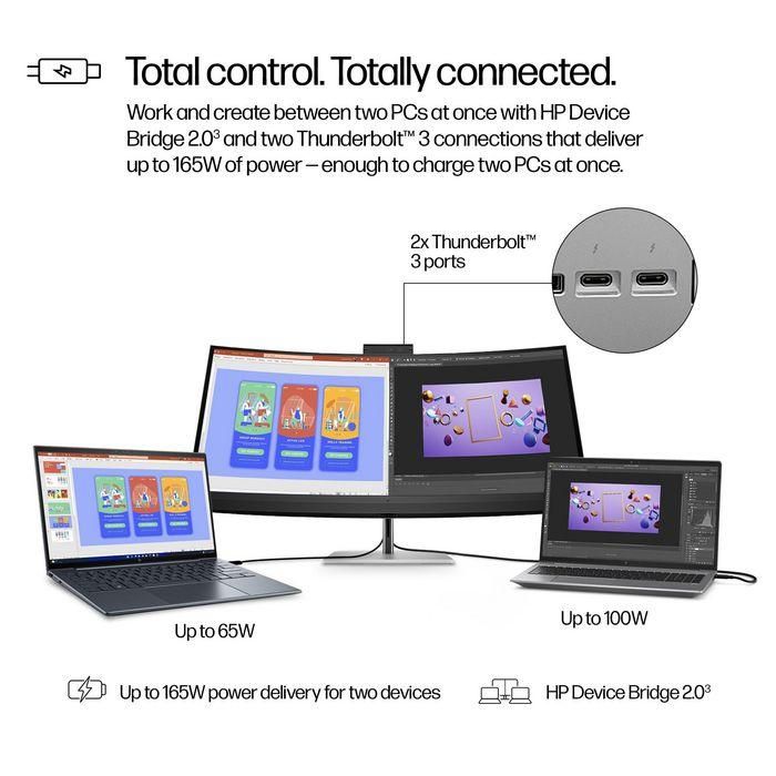 HP Series 7 Pro 39.7 inch 5K2K Conferencing Monitor-740pm 8 HP Series 7 Pro 39.7 inch 5K2K Conferencing Monitor-740pm 8