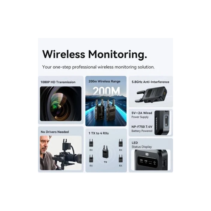 Vention ADUB0 Adaptador Transmisor de Vídeo Inalámbrico HDMI 1080P FULL HD 1 Vention ADUB0 Adaptador Transmisor de Vídeo Inalámbrico HDMI 1080P FULL HD 1