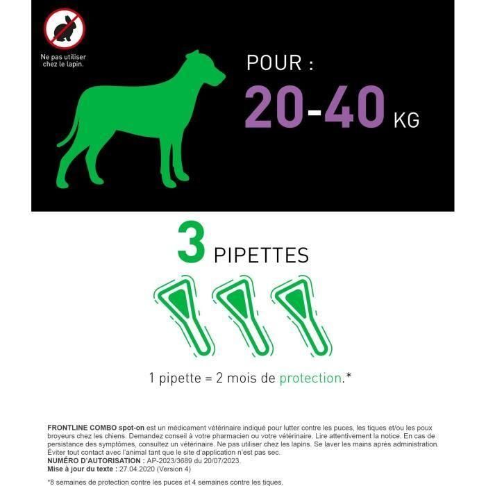FRONTLINE 3 Pipetas antiparasitarias COMBO Perro - 20-40 kg - Pulgas, garrapatas, piojos masticadores 2 FRONTLINE 3 Pipetas antiparasitarias COMBO Perro - 20-40 kg - Pulgas, garrapatas, piojos masticadores 2