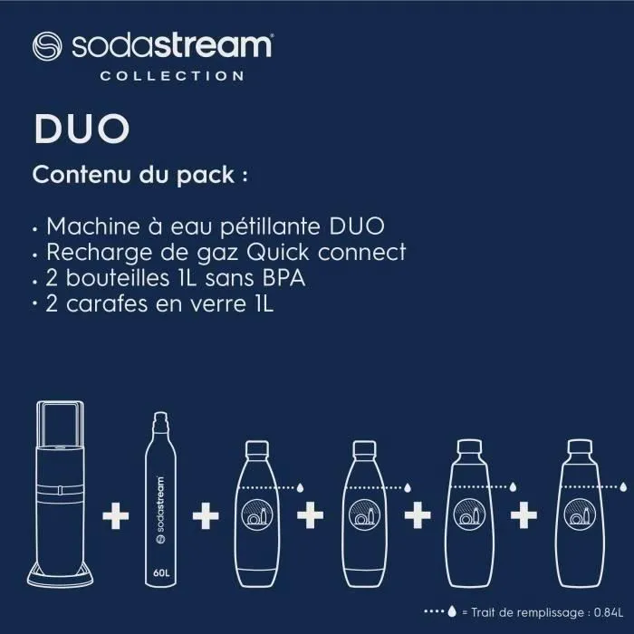 Sodastream DUOBICB - Máquina de Agua con Gas DUO Blanca Pack 4 Botellas (2 decantadores DUO + 2 Fusible LV) 2