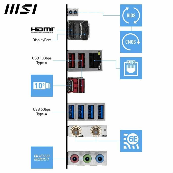 MSI 911-7E80-002 PRO B850-S Placa base ATX AMD B850 Zócalo AM5, AMD Ryzen 7000/8000/9000, DDR5, Wi-Fi 6E 8 MSI 911-7E80-002 PRO B850-S Placa base ATX AMD B850 Zócalo AM5, AMD Ryzen 7000/8000/9000, DDR5, Wi-Fi 6E 8