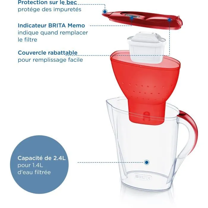 Brita Jarra Marella Roja 2.4L con 1 Cartucho Filtro Maxtra Pro All-in-1 2