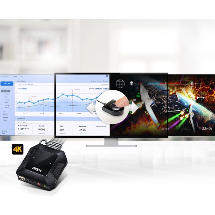 Aten CS22H 2 Puertos USB 4K HDMI Cable KVM Switch con Selector de Puerto Remoto 8