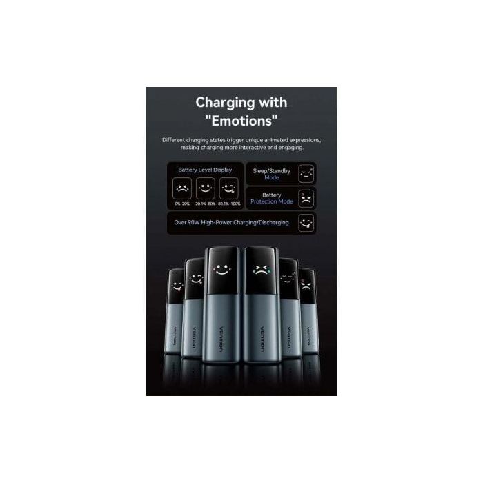 Powerbank 20000mAh Vention FKGH0/ 200W/ Gris 1