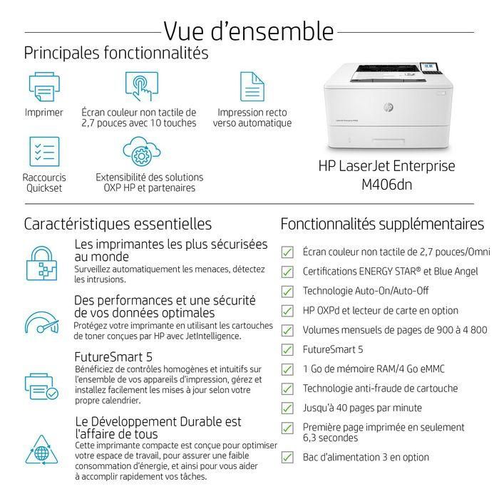 HP 3PZ15A Impresora Láser Monocromo LaserJet Enterprise M406DN | Dúplex Automático, Ethernet, 40 ppm, Seguridad Avanzada 13 HP 3PZ15A Impresora Láser Monocromo LaserJet Enterprise M406DN | Dúplex Automático, Ethernet, 40 ppm, Seguridad Avanzada 13