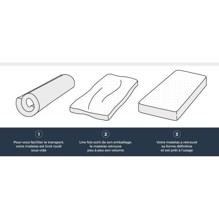 Colchón DORMIPUR Espuma viscoelástica (140 x 190 cm) 4 Colchón DORMIPUR Espuma viscoelástica (140 x 190 cm) 4