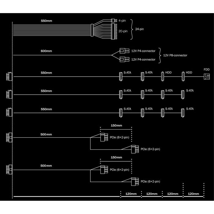 700W be quiet! System Power 9 CM |Kabelmanagement 4