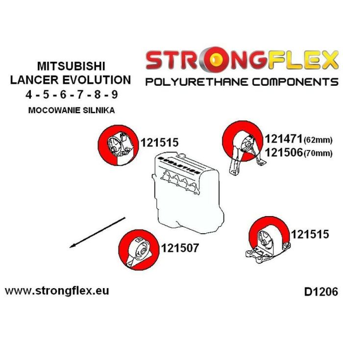 Silentblock Strongflex STF126144B 2 Silentblock Strongflex STF126144B 2