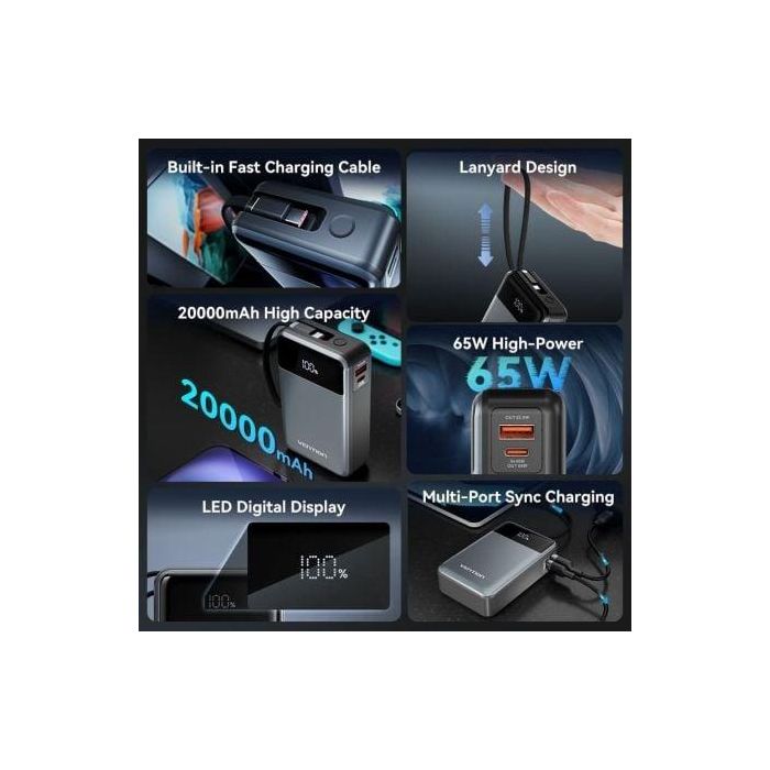 Powerbank 20000mAh Vention FHYB0/ 65W/ Gris 2