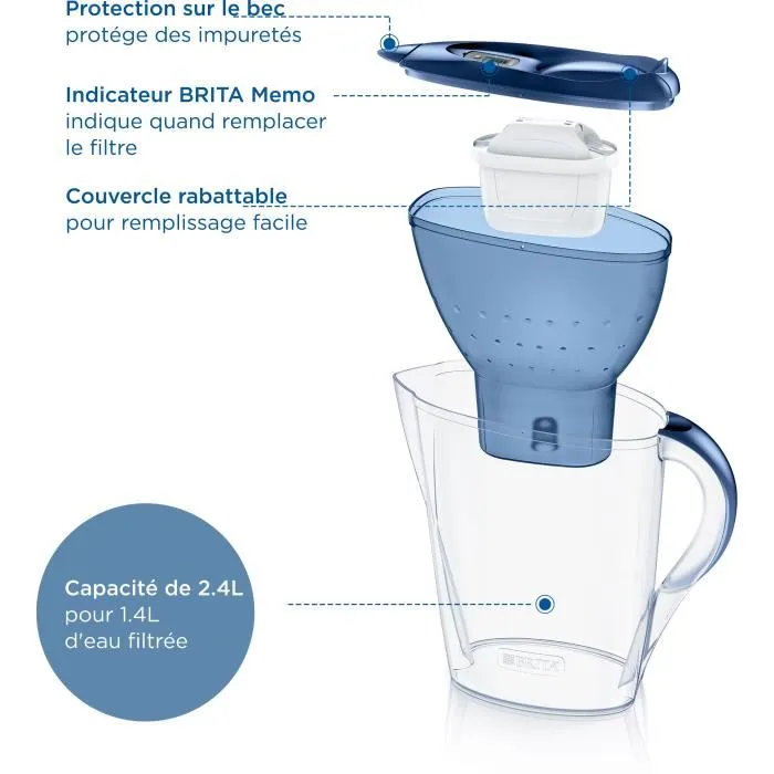 Brita 4006387124090 Filtro de Jarra Marella Bleue (2.4L) con 1 Cartucho Maxtra Pro All-in-1 2